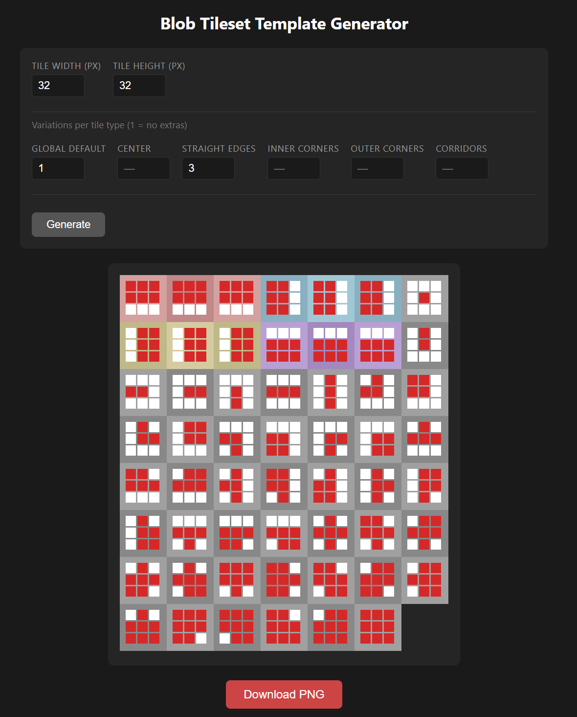 Q1 project screenshot 4